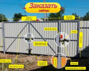 МОНТАЖ КАЛИТОК І ВОРОТ
