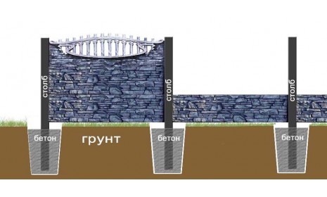 ВСТАНОВЛЕННЯ ЄВРОПАРКАНА